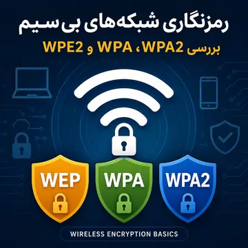 رمزنگاری در شبکه های بی سیم
